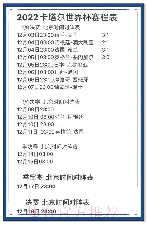 世界杯比分官网实时热点深度解析 世界杯比分官网实时热点深度解析