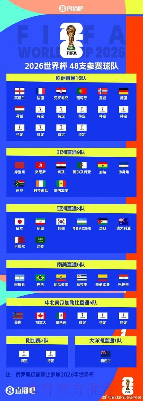 合规观看世界杯直播指南 合规观看世界杯直播指南