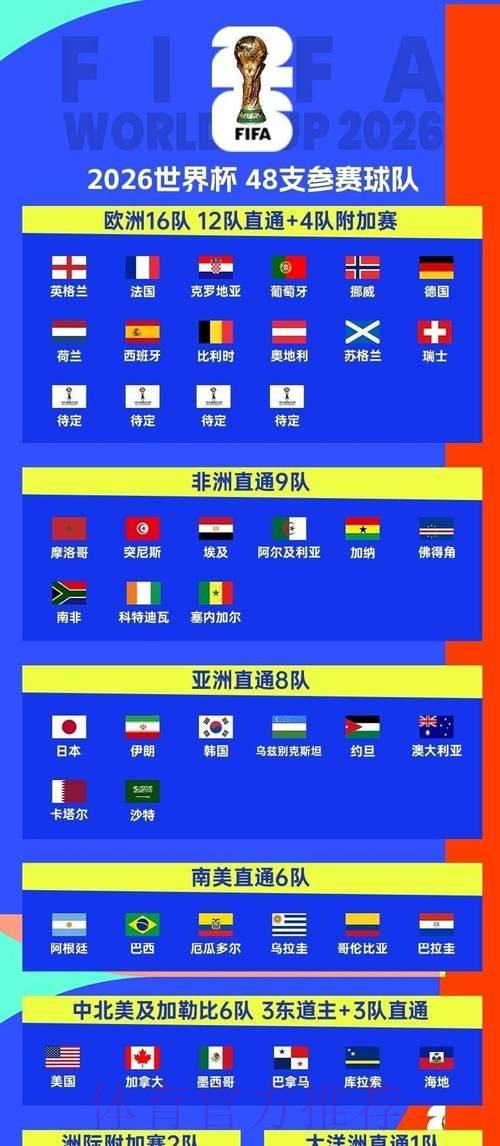 世界杯官方投注平台精选指南 世界杯官方投注平台精选指南