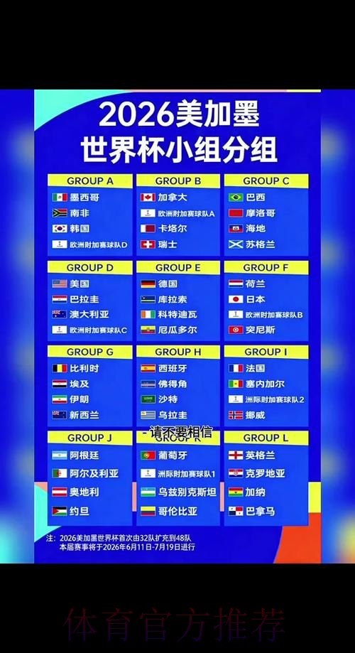 2026年世界杯前瞻:官方在线平台解读 2026年世界杯前瞻:官方在线平台解读