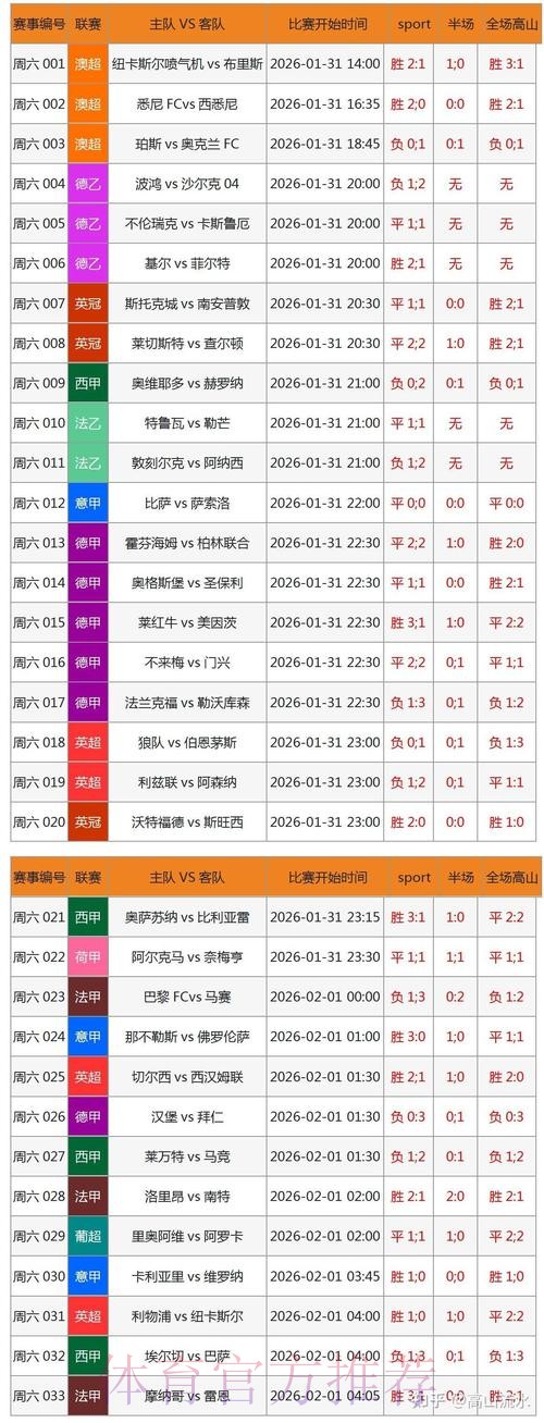 揭秘热门世界杯赛果预测软件的原理与分析 揭秘热门世界杯赛果预测软件的原理与分析